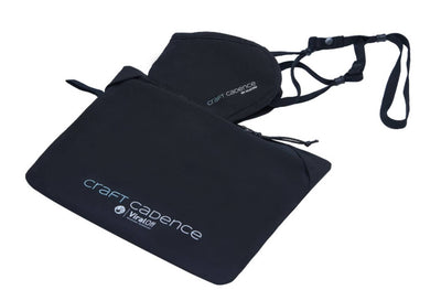 Press Release: Craft Cadence Launches First-Ever NanoFiber Pollution Mask Designed with Polygiene ViralOff and Anti-odor Technologies